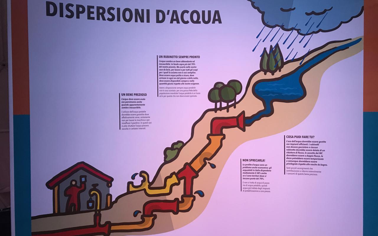 Caleffi con MCE in Città, Piazza Gae Aulenti Milano